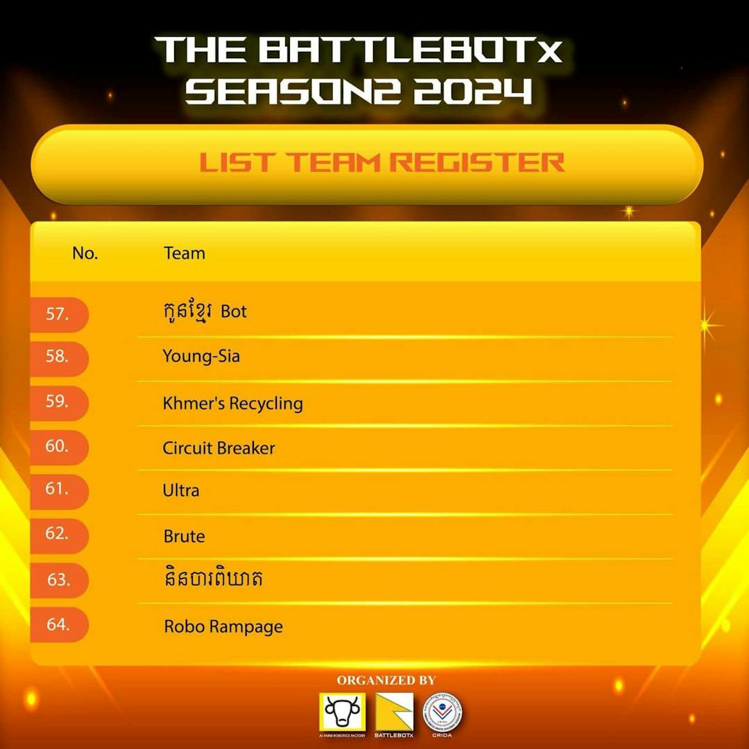 ក្រុមរ៉ូបូត​ ចូលប្រកួត​ BATTLEBOTx robot sport league 2024! 