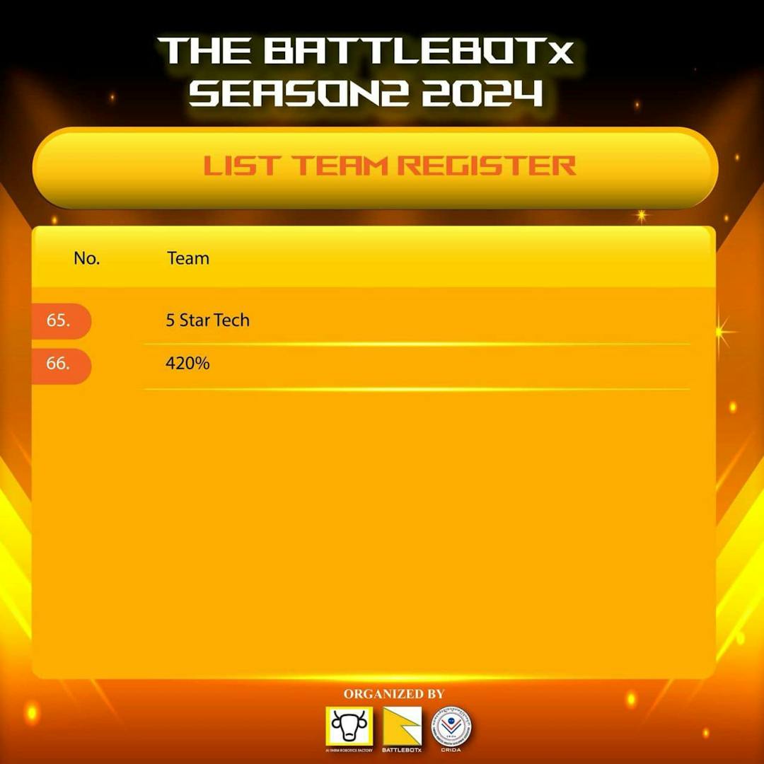 ក្រុមរ៉ូបូត​ ចូលប្រកួត​ BATTLEBOTx robot sport league 2024! 