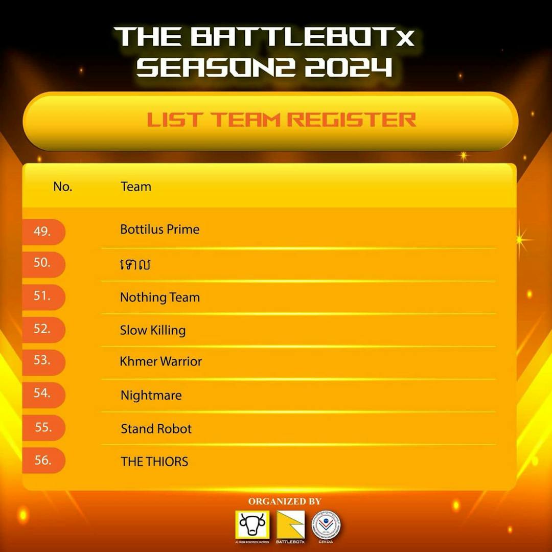 ក្រុមរ៉ូបូត​ ចូលប្រកួត​ BATTLEBOTx robot sport league 2024! 