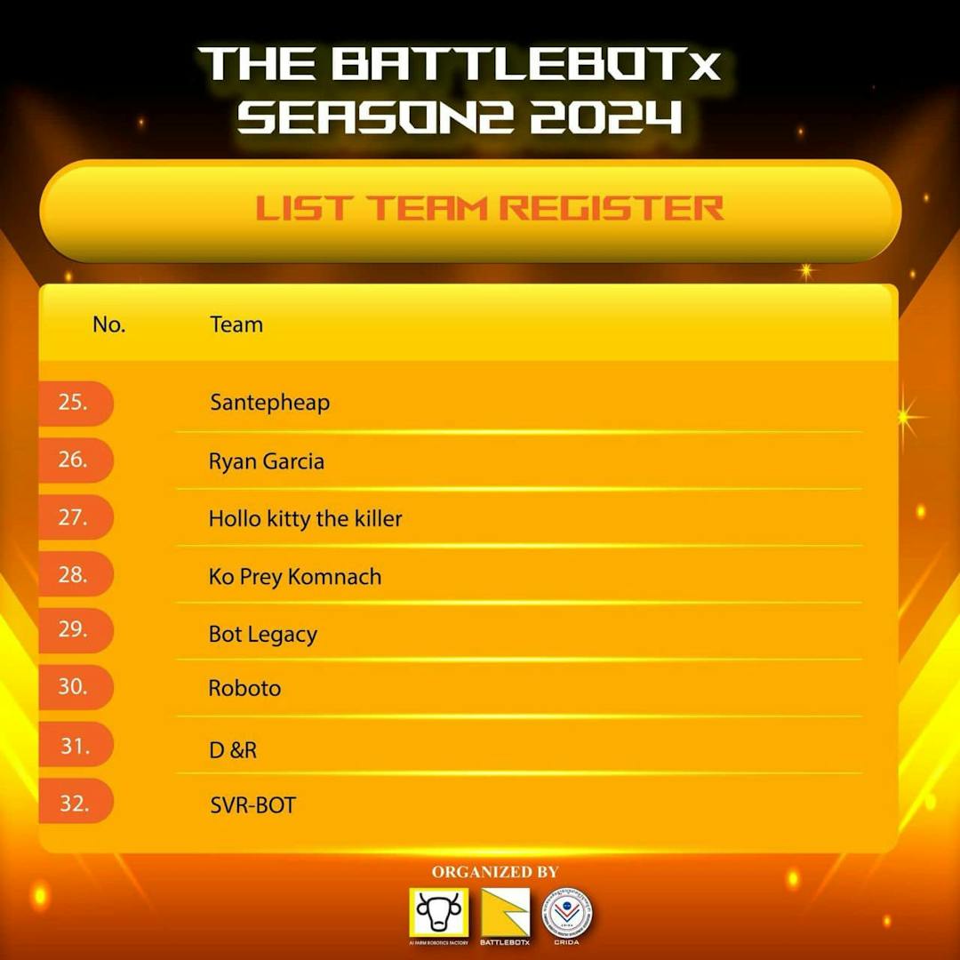 ក្រុមរ៉ូបូត​ ចូលប្រកួត​ BATTLEBOTx robot sport league 2024! 