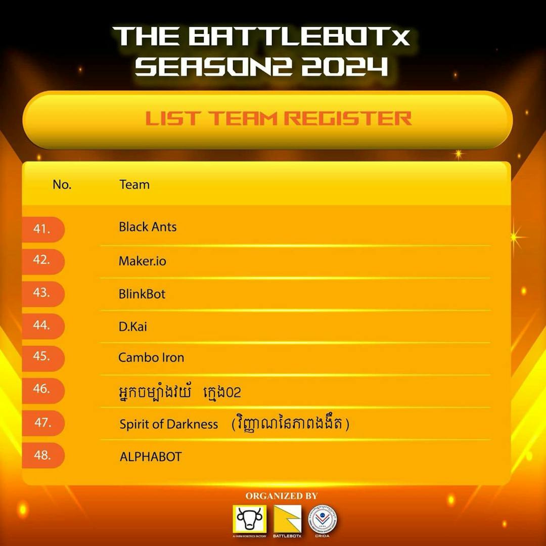 ក្រុមរ៉ូបូត​ ចូលប្រកួត​ BATTLEBOTx robot sport league 2024! 